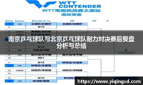 球速体育平台登录入口